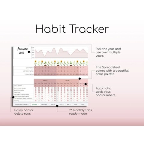 All-in-One Habit & Goal Tracker ES05