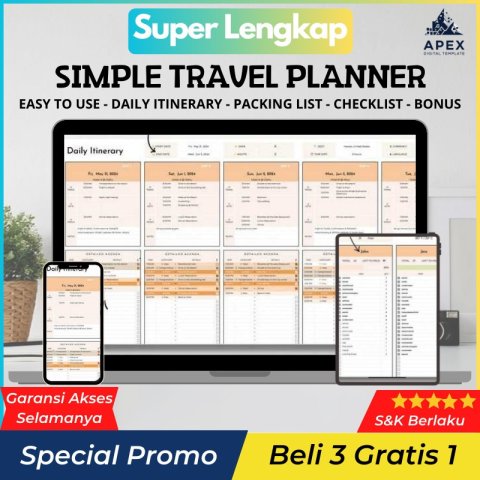 Simple Travel Planner | Google Sheets Itinerary, Checklist & Packing List Organizer