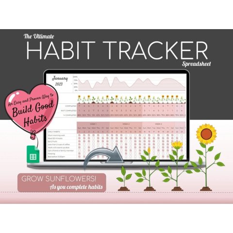 The Ultimate Habit Tracker Spreadsheet