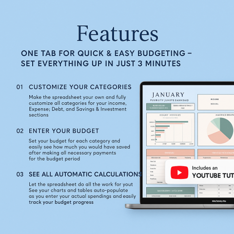 Personal & Family Finance Tracker Template – Income, Expense, Budget Planner Dashboard (Excel/Google Sheets) ES04