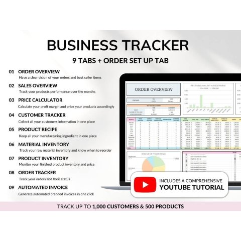 Handmade Small Business Finance Template | Bookkeeping, Order & Inventory Tracker Google Sheets
