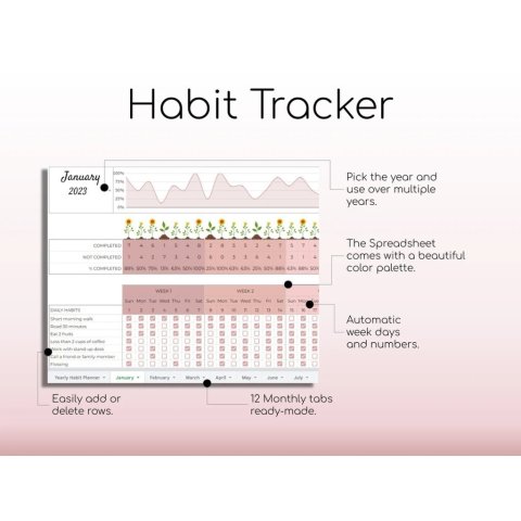 Ultimate Habit Tracker Spreadsheet | Daily, Weekly & Monthly Goal Planner in Google Sheets