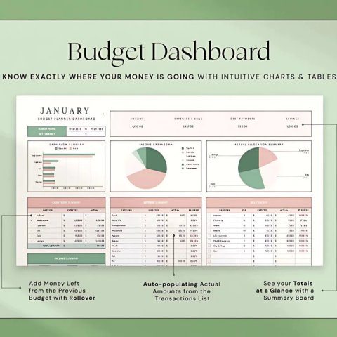 Budget Planner Dashboard — Personal & Family Income Expense Tracker Template (Daily/Monthly)ES04