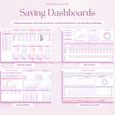 Google Sheets All-in-One Organizer | Budget Planner, To-Do List, Meal Plan & Life Calendar ES06