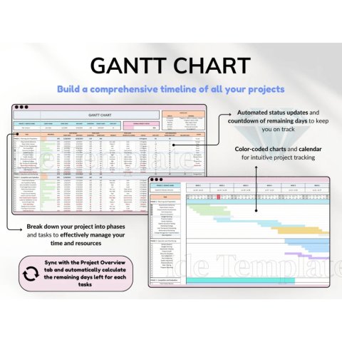 Project Management Spreadsheet | Task Tracker, Gantt Chart & Kanban Board | Business Planning & Team Workflow Template