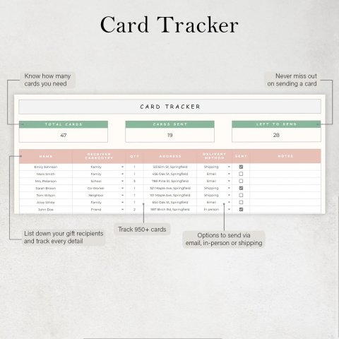 Christmas Gift Tracker Spreadsheet | Holiday Gift Planner Template | Christmas Budget & Cards Tracker | Google Sheets Planner