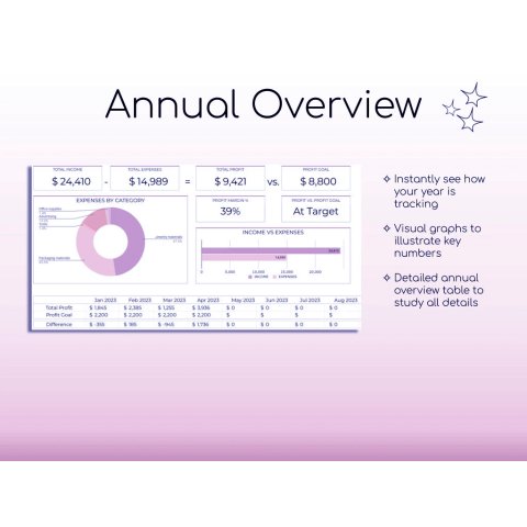Small Business Finance Tracker Spreadsheet ES11