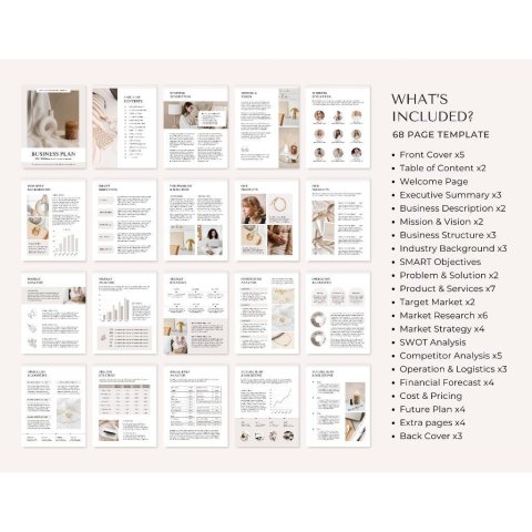 Business Plan Template Excel | MSME & Startup Business Planner | Side Hustle Planner | Financial Planner Spreadsheet