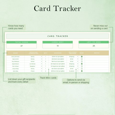 Holiday Gift Tracker Google Sheets | Christmas Gift Planner | Budget & Expense Tracker | Digital Gift List Template ES13
