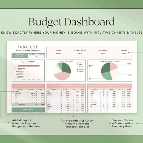 Personal Financial Report Template Family Income Expenses Daily Monthly Budget Planner, Dashboard